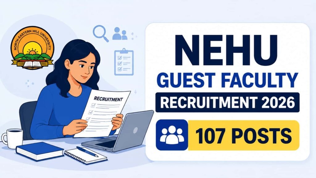NEHU Guest Faculty Recruitment 2026